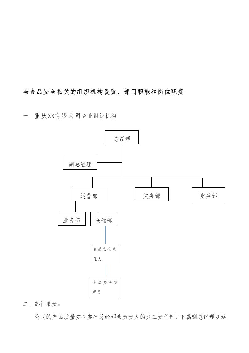 与食品安全相关的组织机构设置、部门职能和岗位职责