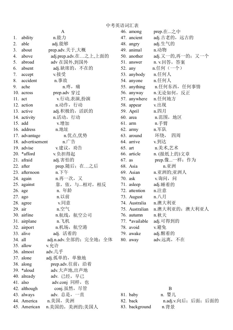 深圳中考英语基础词汇表