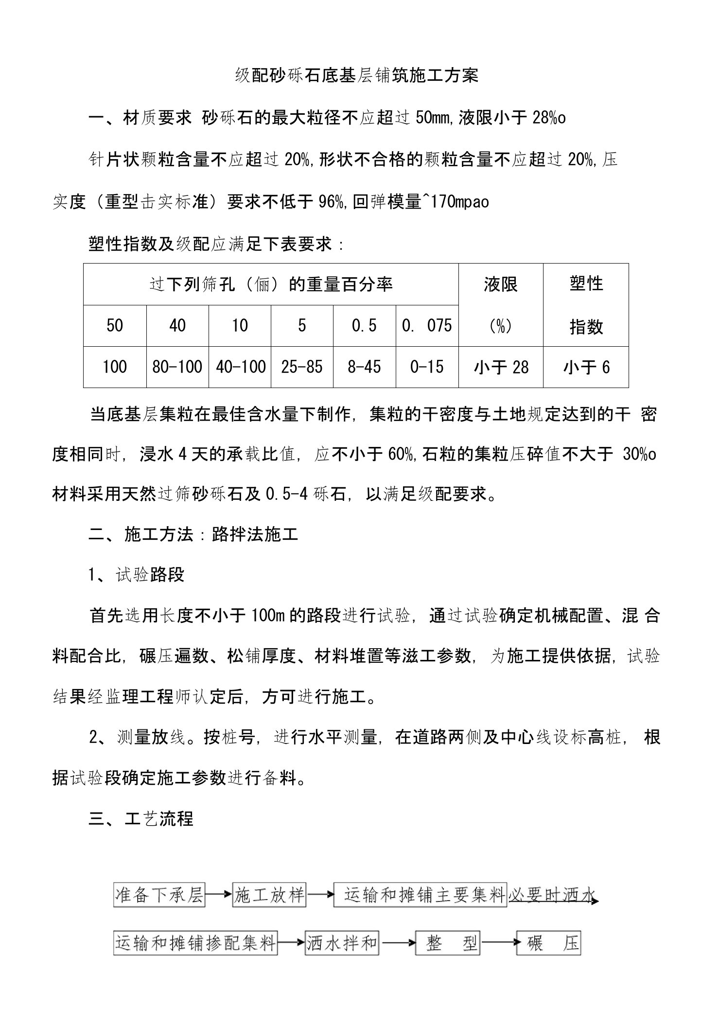 级配砂砾石底基层施工方案