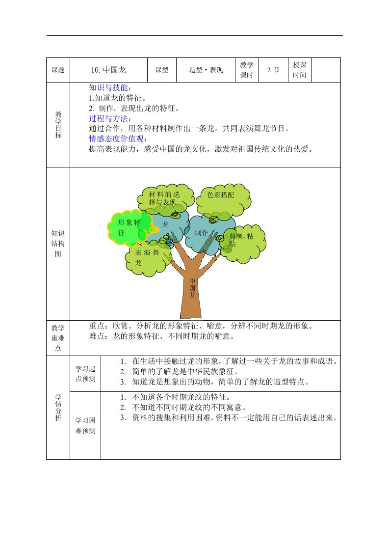 人美版三年级下册美术教案