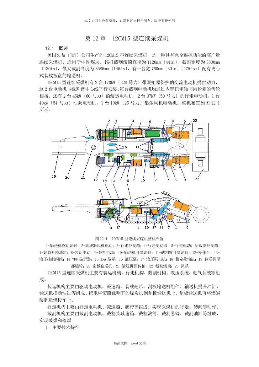 第12章12CM15型连续采煤机(2021整理)