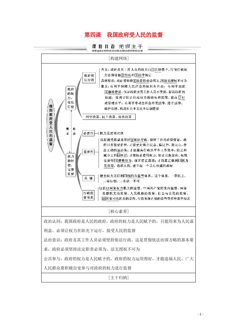 2021届高考政治一轮复习第2单元为人民服务的政府第4课我国政府受人民的监督学案必修2