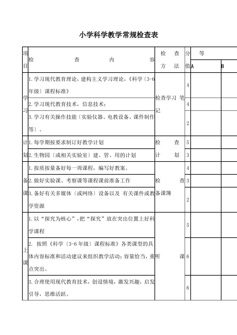 小学科学教学常规检查表