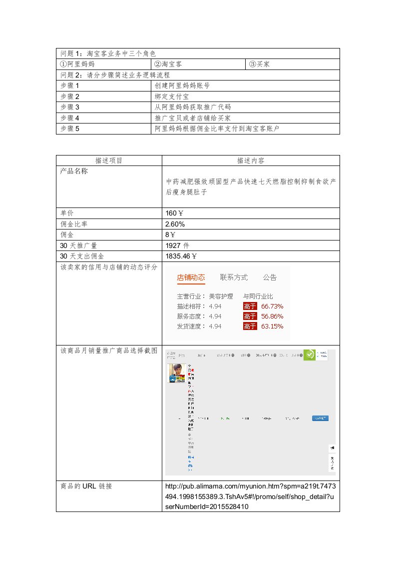 问题1：淘宝客业务中三个角色