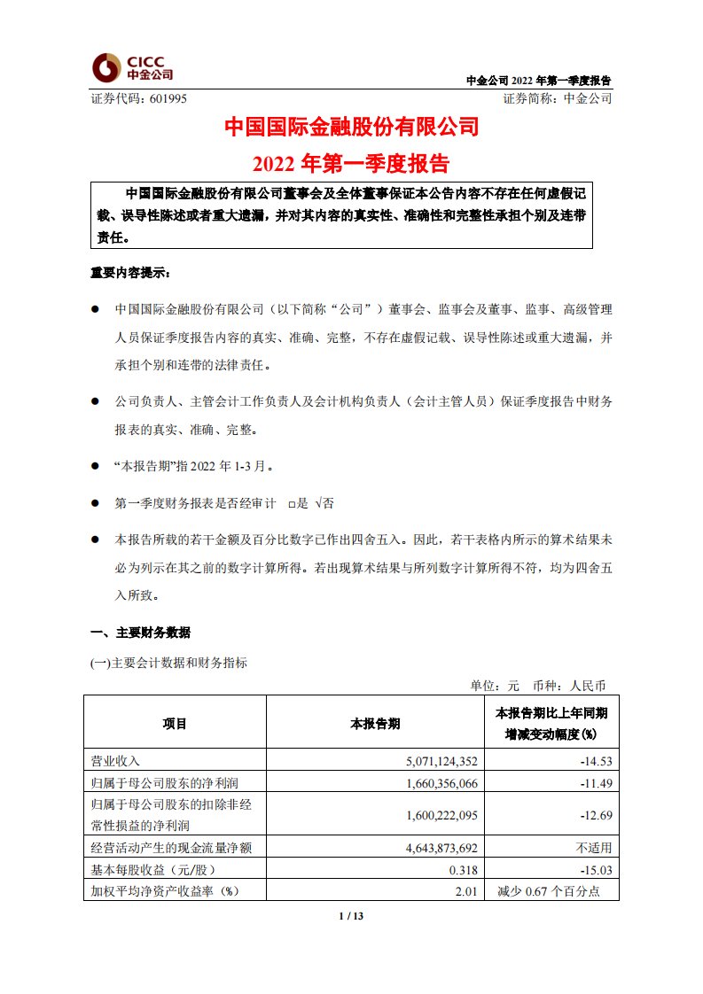 上交所-中金公司2022年第一季度报告-20220429