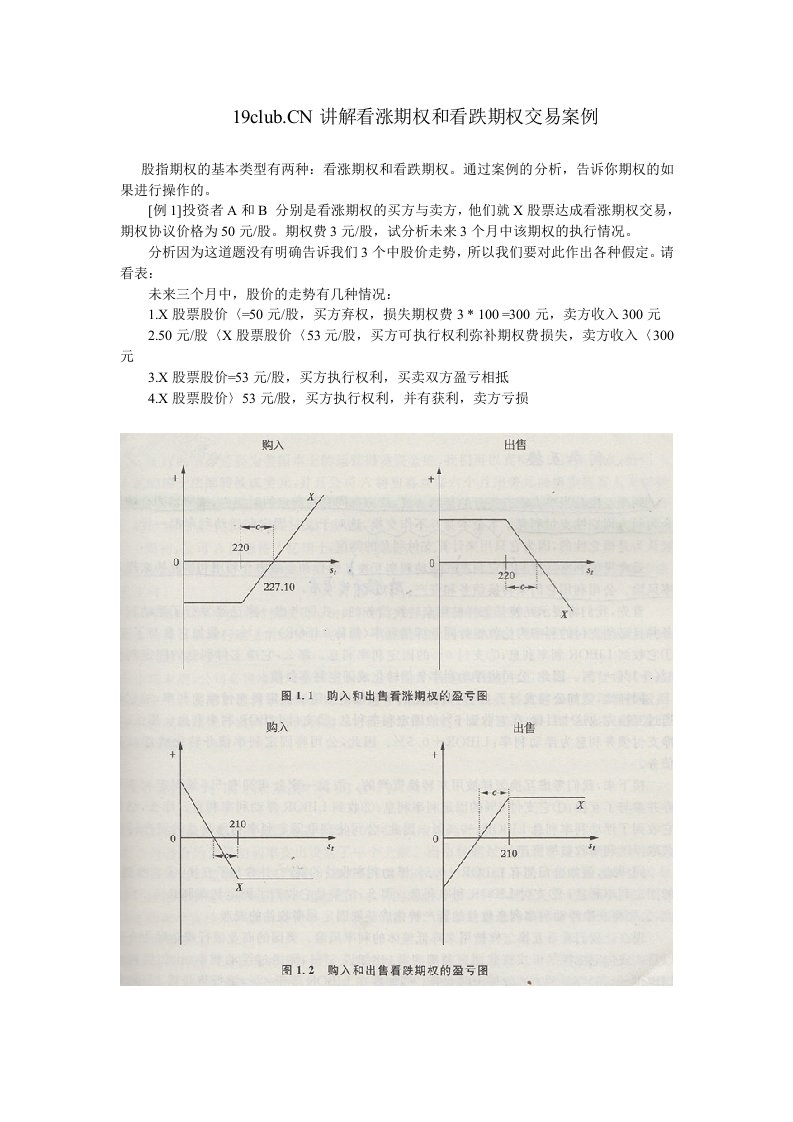 讲解看涨期权和看跌期权交易案例