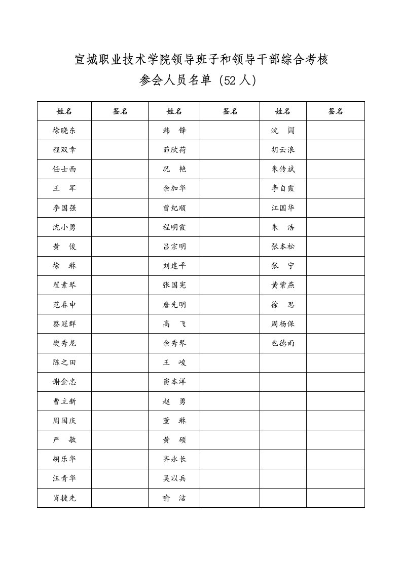 宣城职业技术学院领导班子和领导干部综合考核