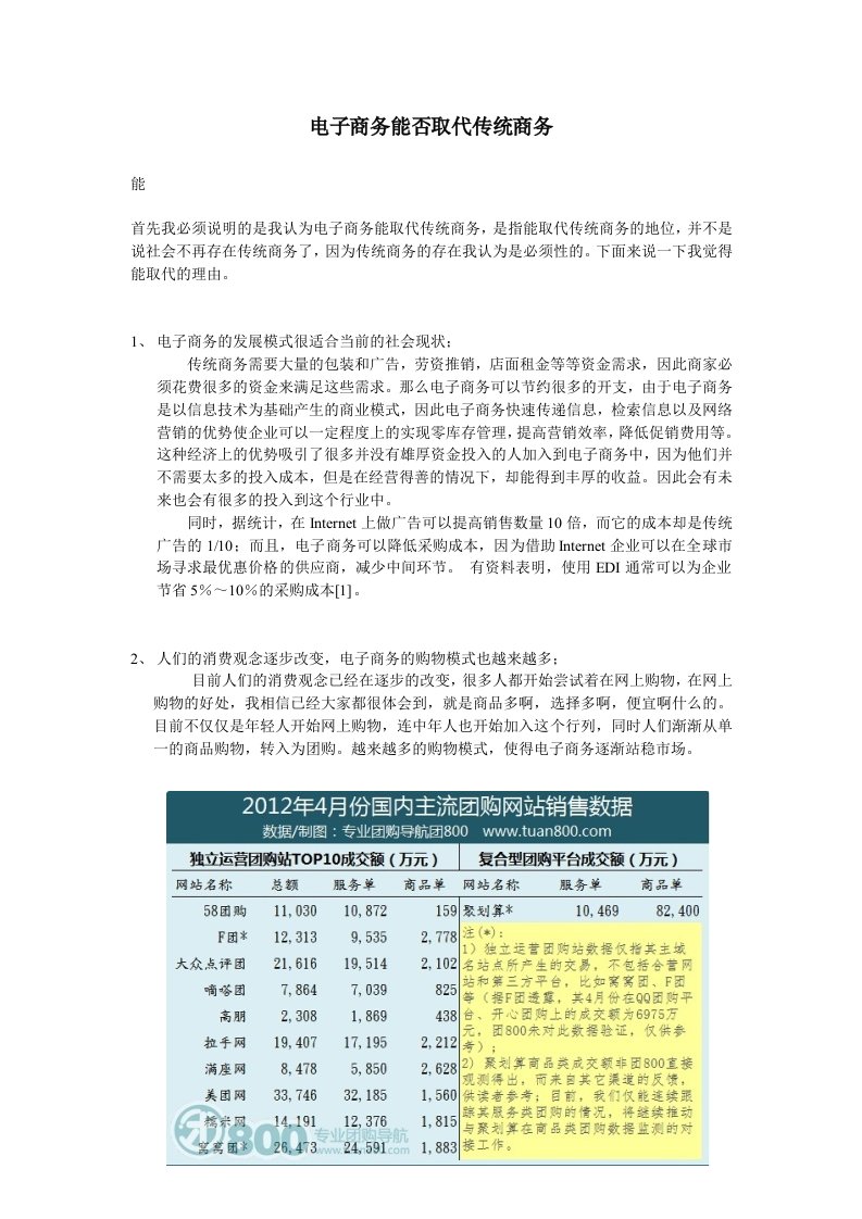 电子商务能否取代传统商务