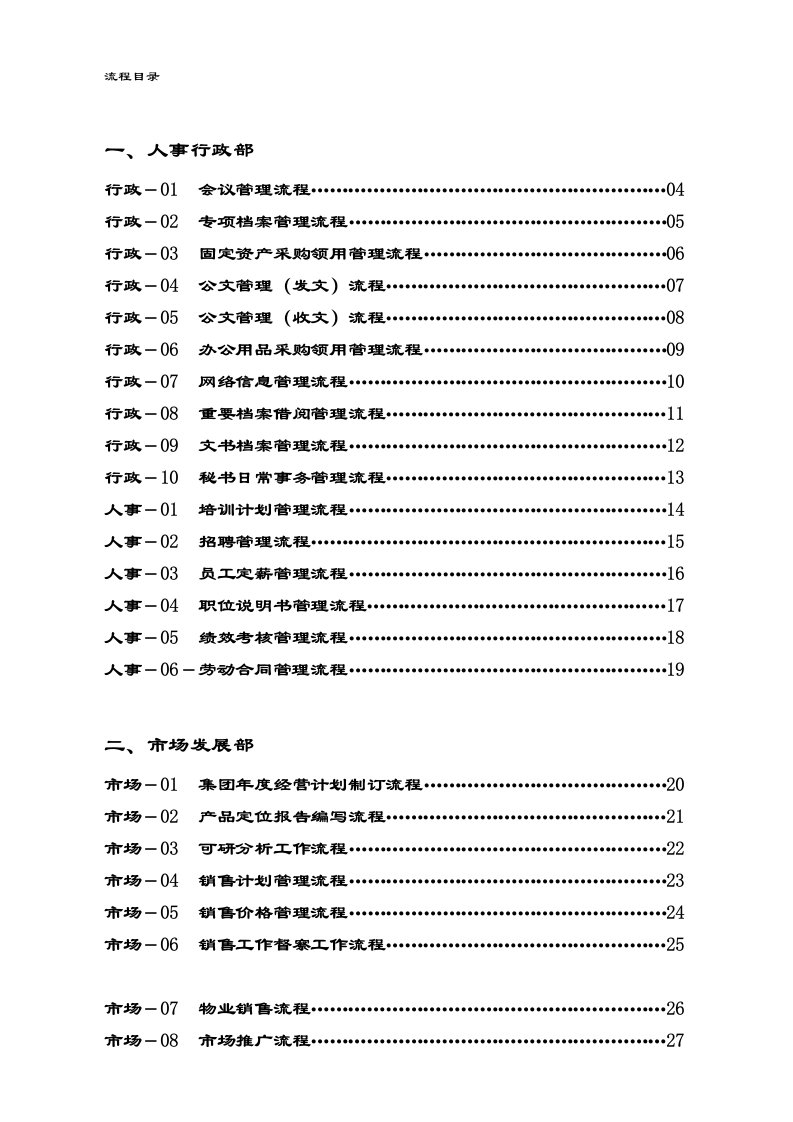 集团公司-房地产集团全套业务流程图经典规范