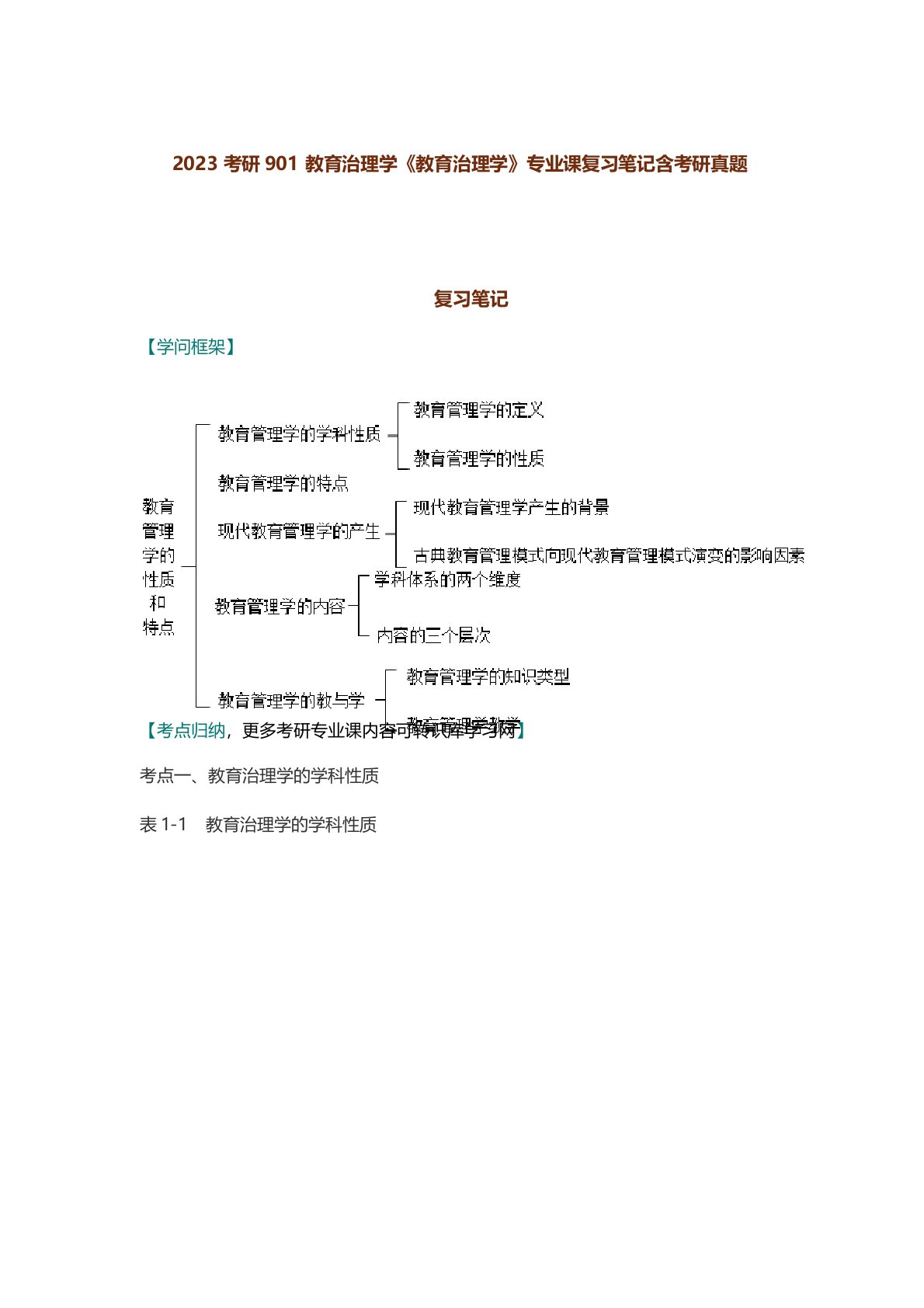 2022年考研901教育管理学《教育管理学》专业课复习笔记含考研真题