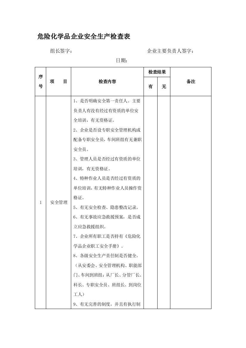 危险化学品企业安全生产检查表.