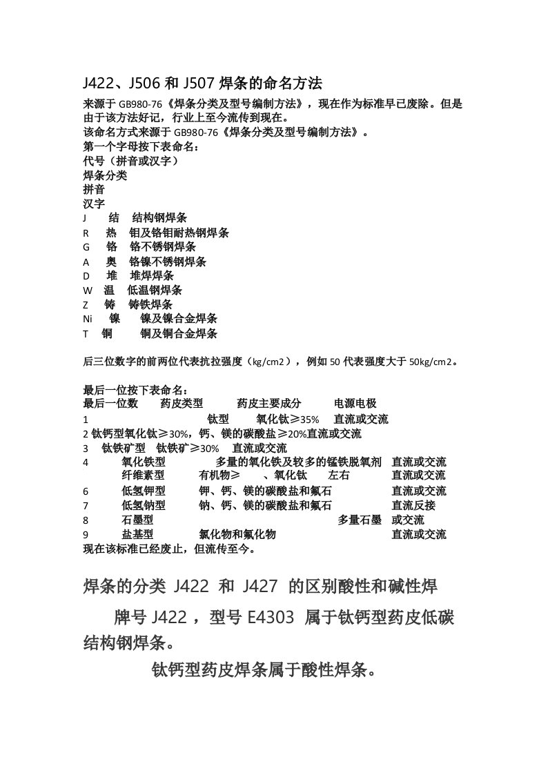 J422J427J507J507R焊条的区别及型号