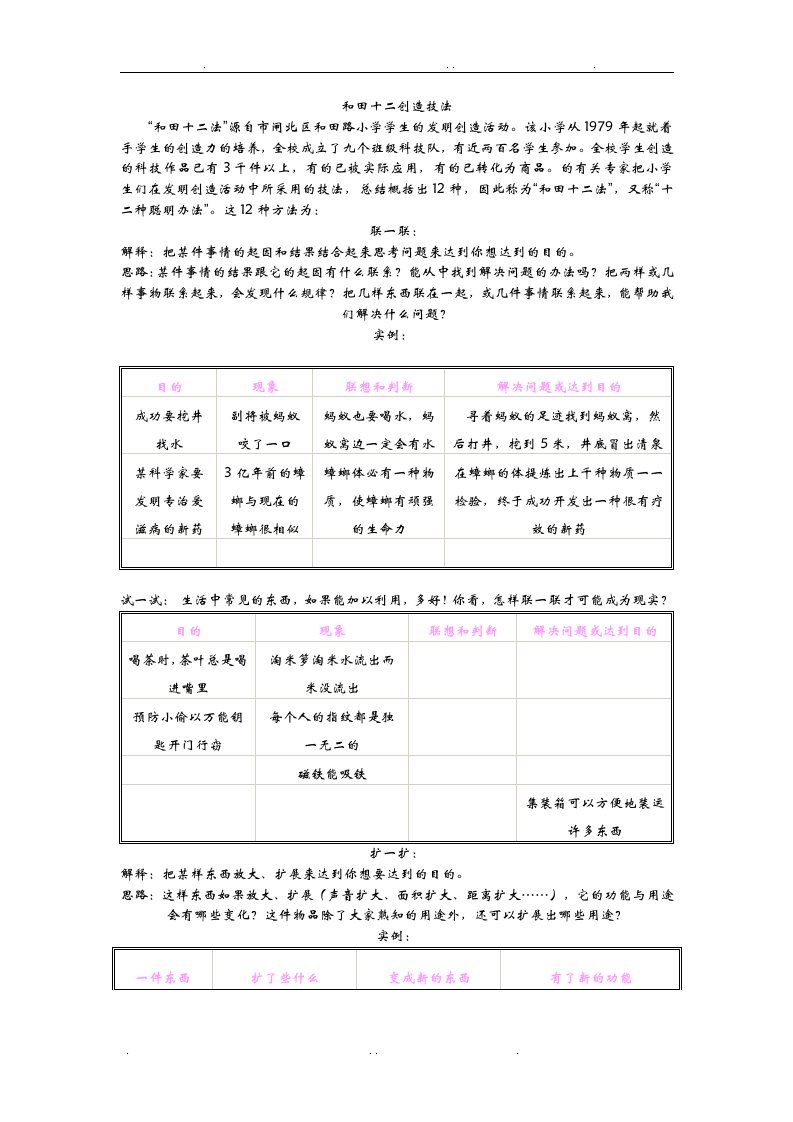 和田十二创造技法