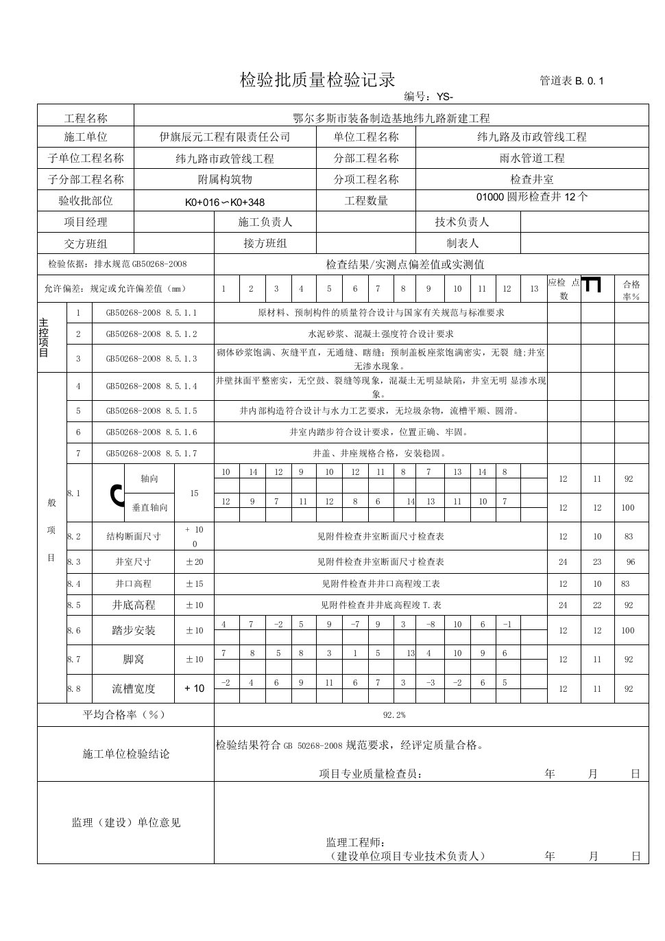 监理雨水检查井检验批质量检验记录