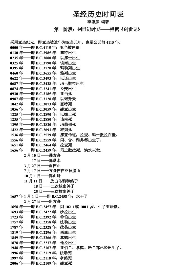 圣经历史时间表