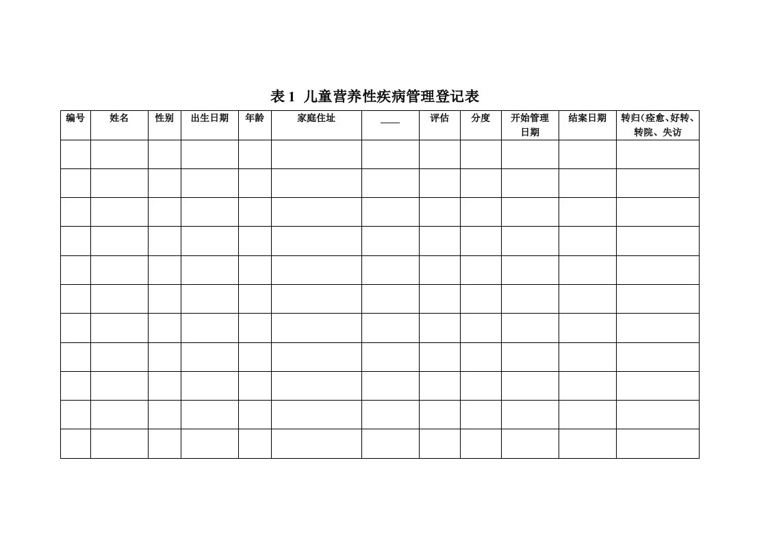 高危儿管理表格