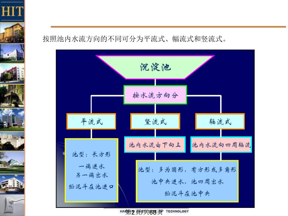 沉砂池沉淀池课件