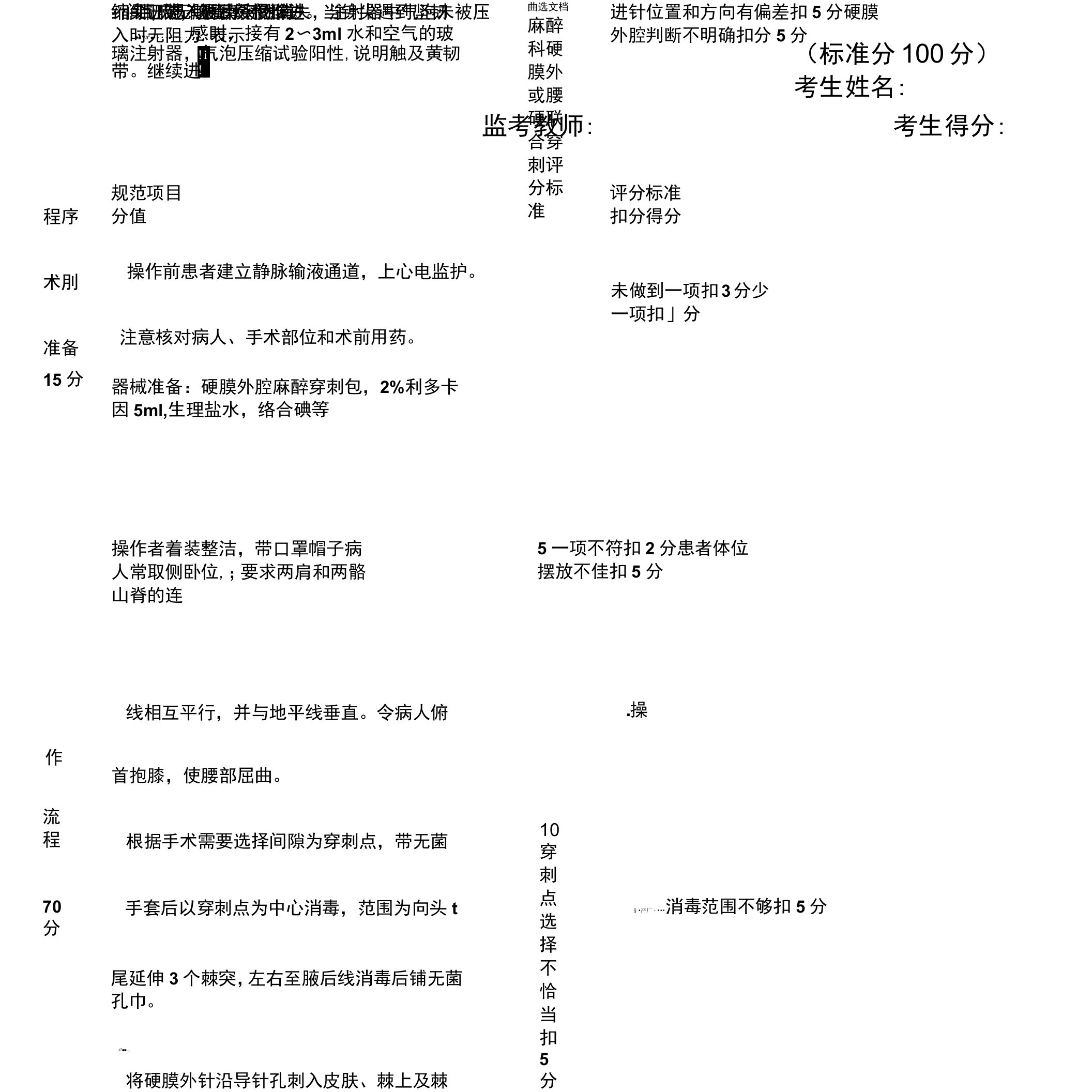 麻醉科椎管内穿刺考试2015版