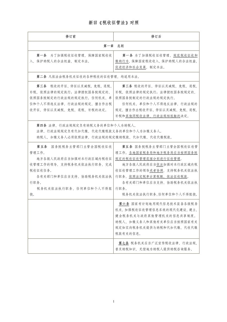 旧《税收征收管理法》对照