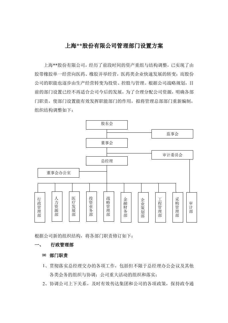 中小企业融资计划书汇总资料26