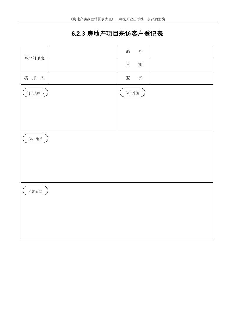 6.2.3房地产项目来访客户登记表