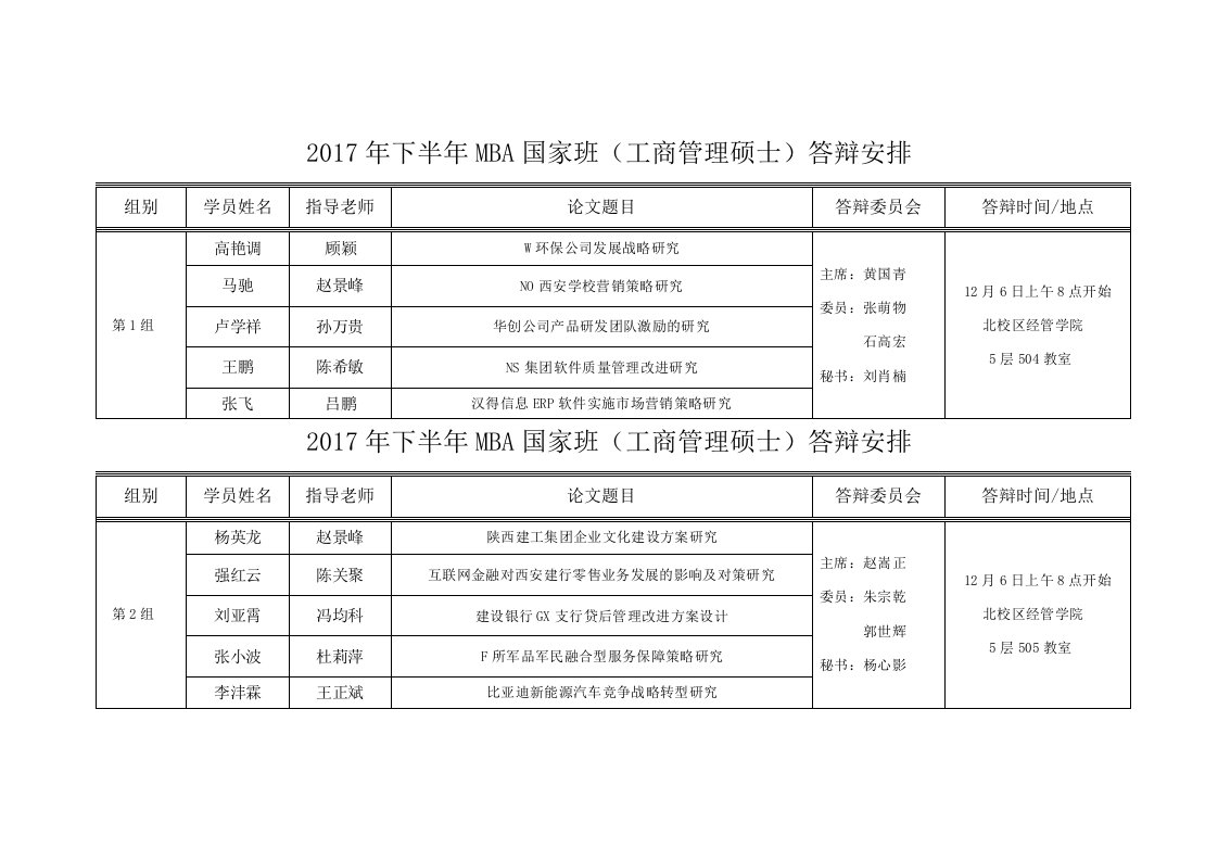 2017年下半年MBA国家班工商管理硕士答辩安排