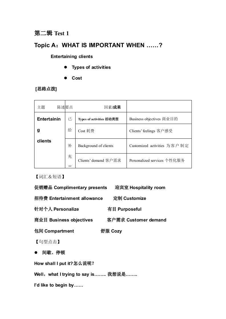 2021年剑桥商务英语BEC中级第新编最新四辑口语真题范例