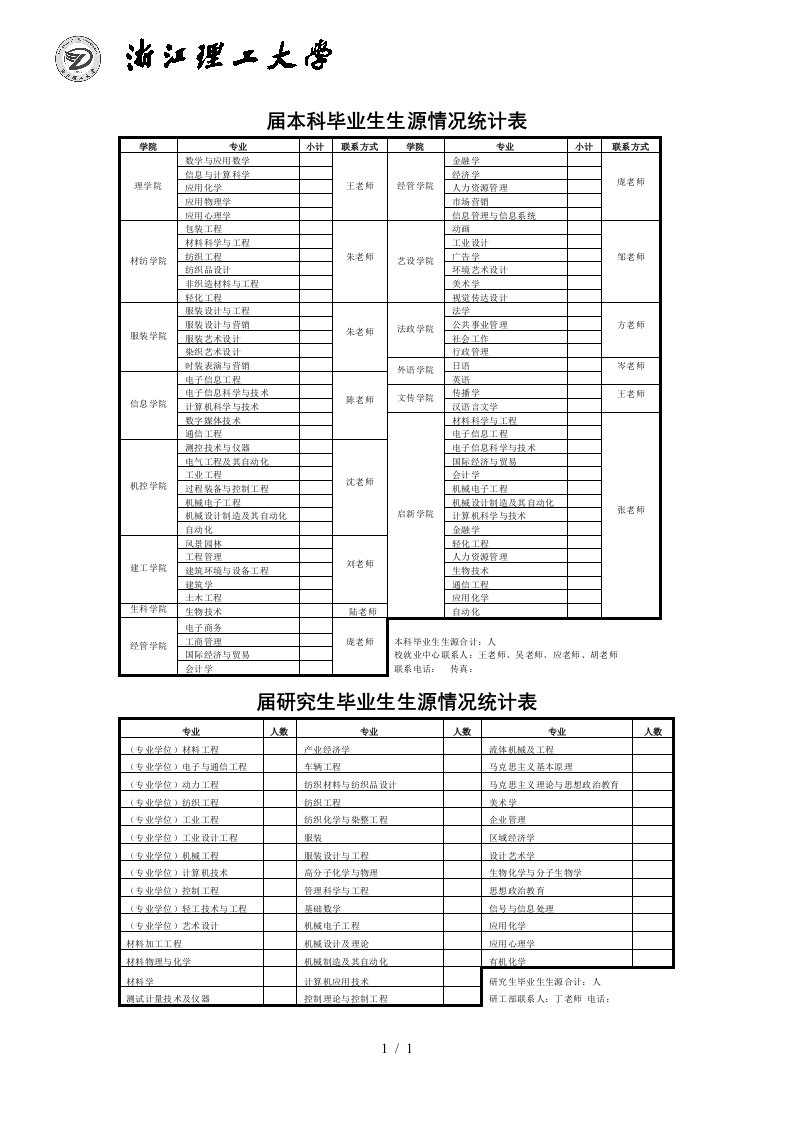 届本科毕业生生源情况统计表