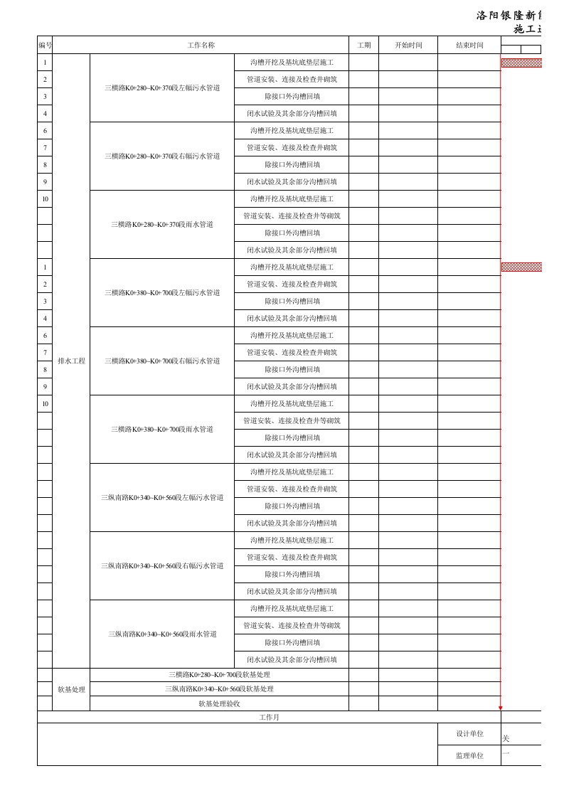 土建施工进度计划横道图