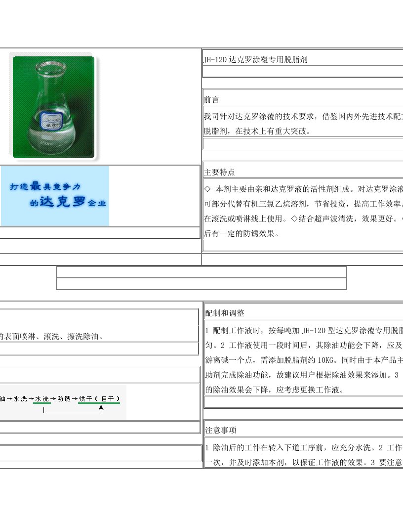 达克罗涂料工艺