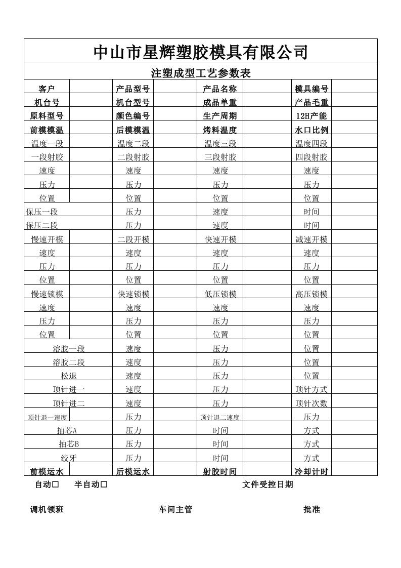 注塑部成型工艺参数表