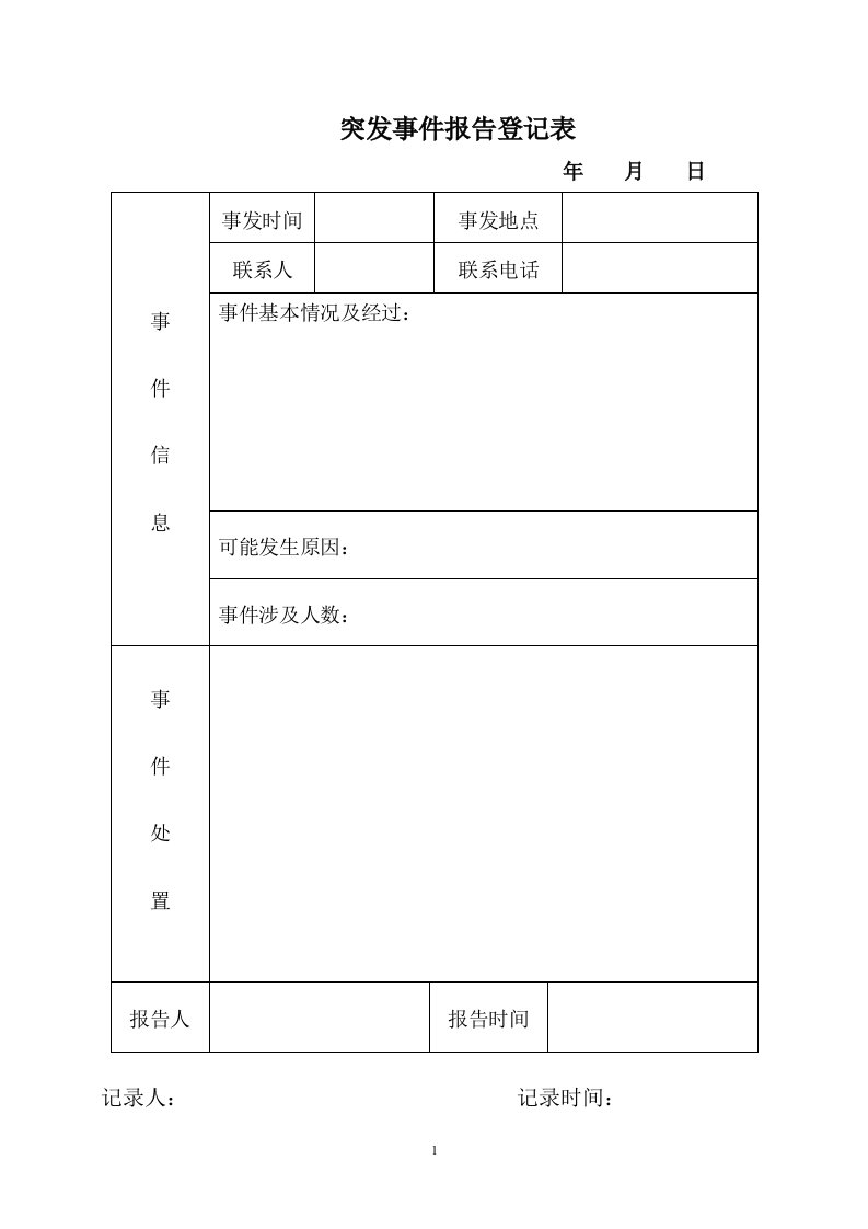 突发事件报告登记表