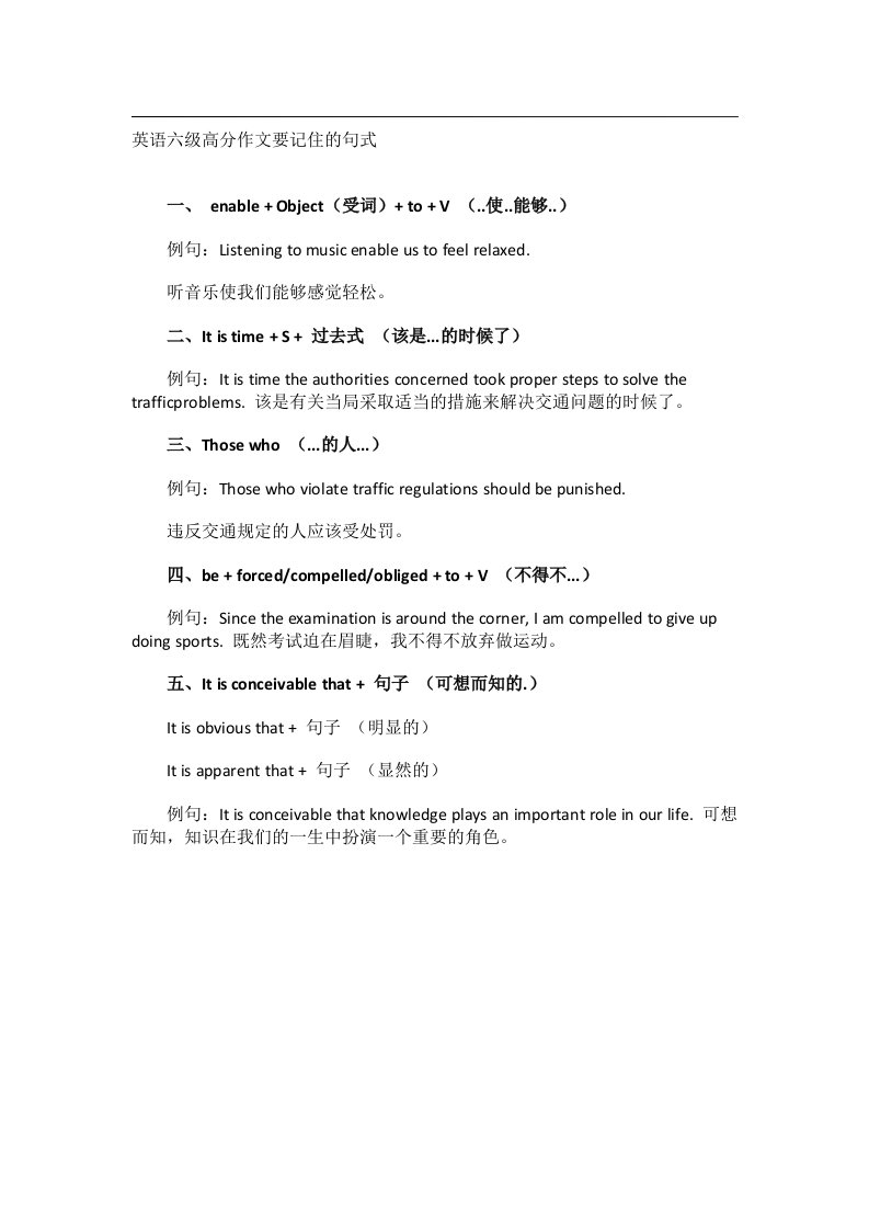 作文_英语六级高分作文要记住的句式