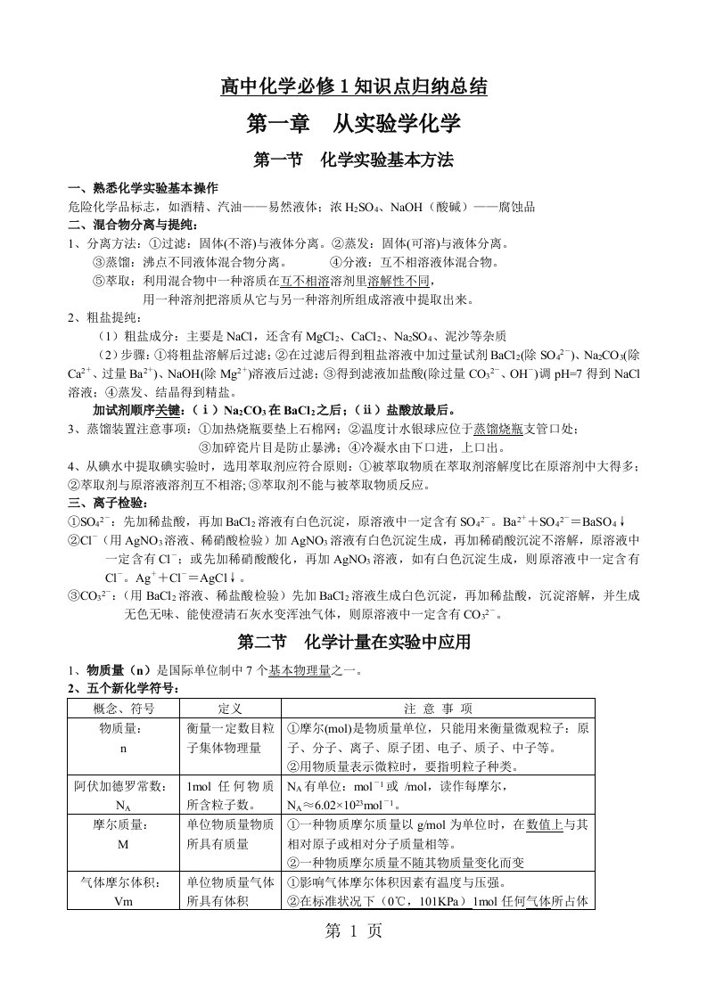 高中化学必修一二知识点总结