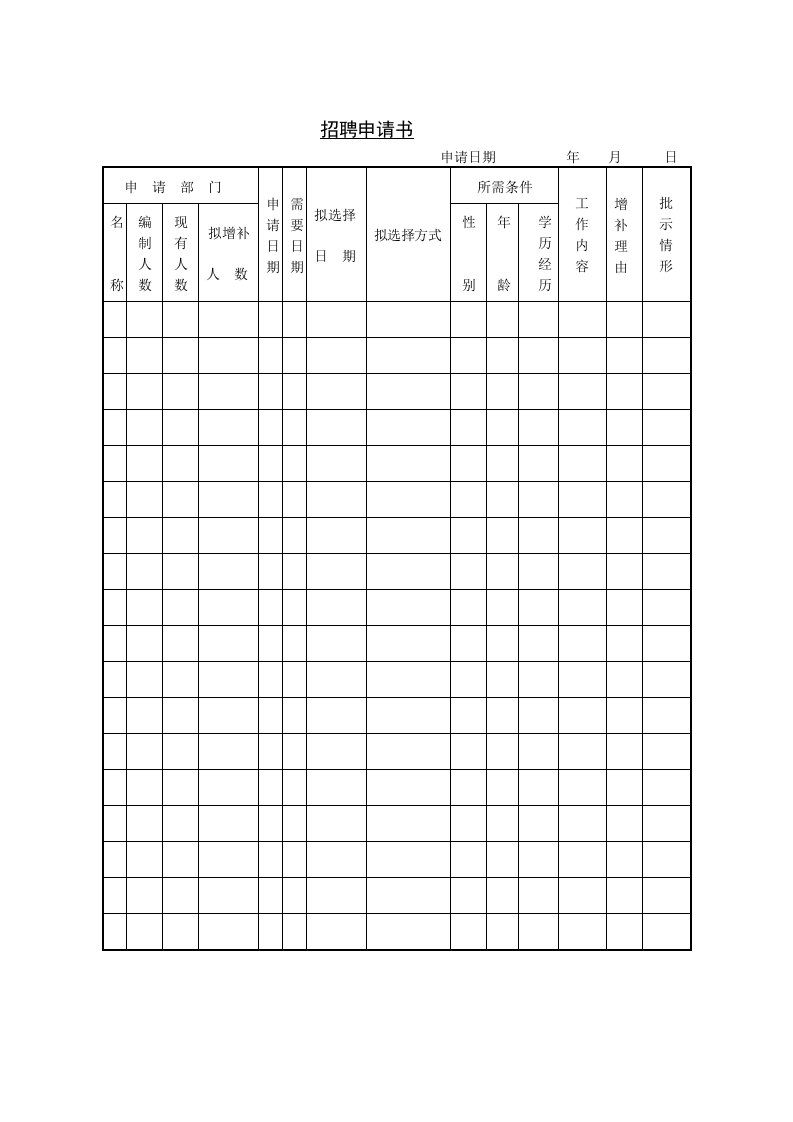 招聘面试-253招聘申请书