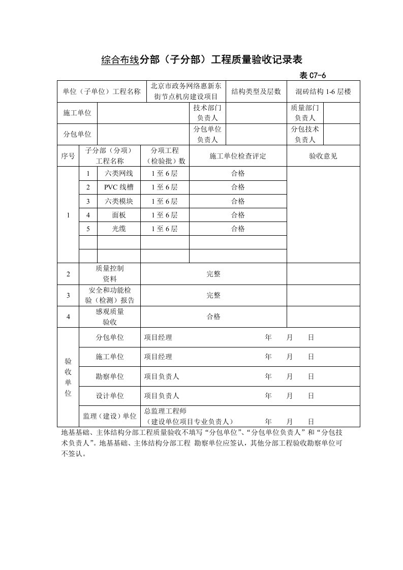 分部(子分部工程质量验收记录表)