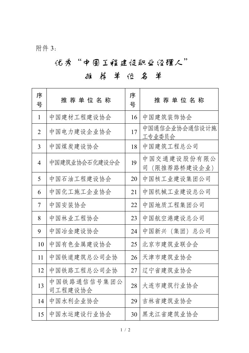 优秀中国工程建设职业经理人