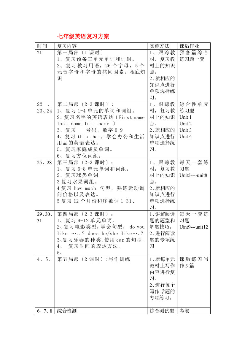 七年级英语复习计划