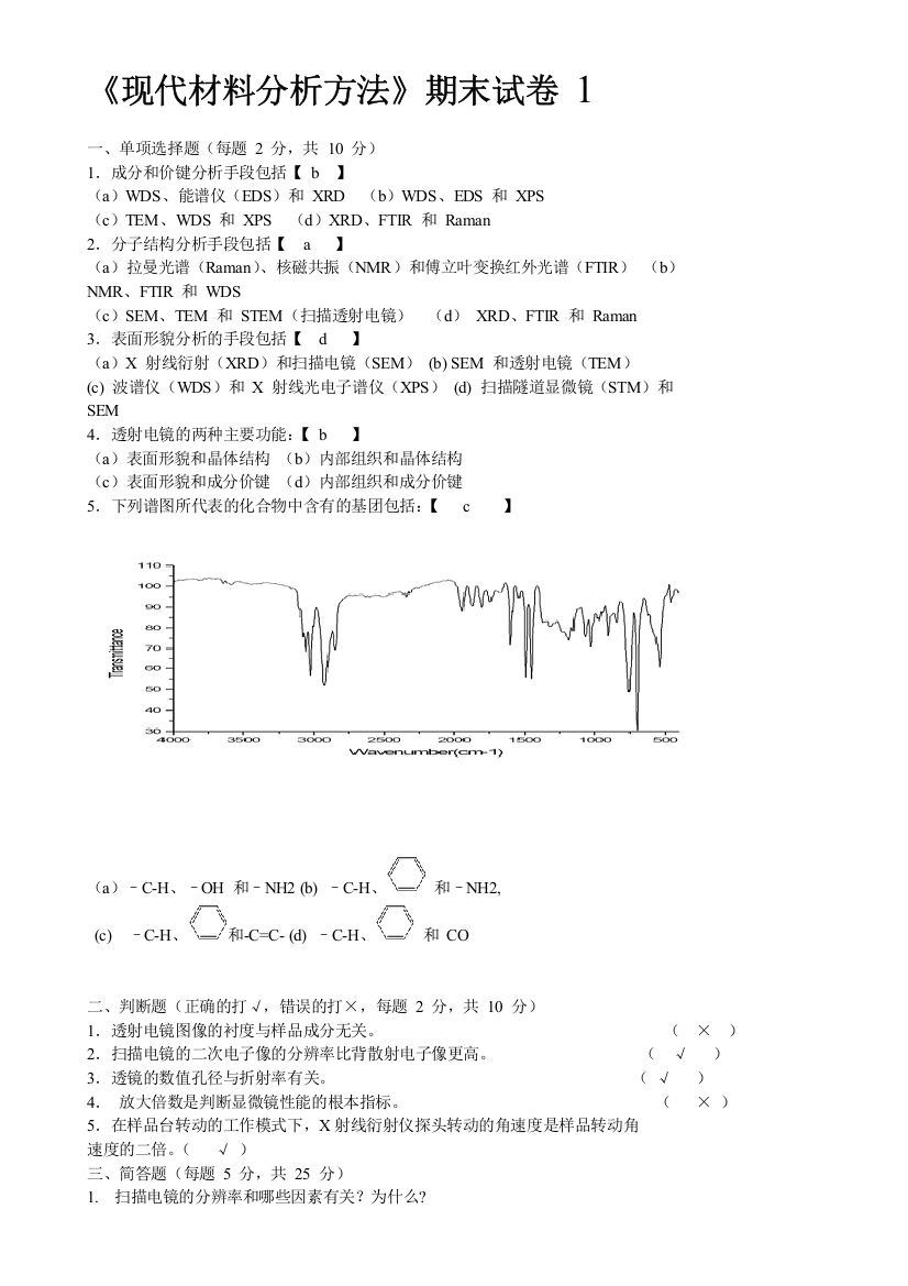 完整word版-现代材料分析方法试题及答案2-推荐文档