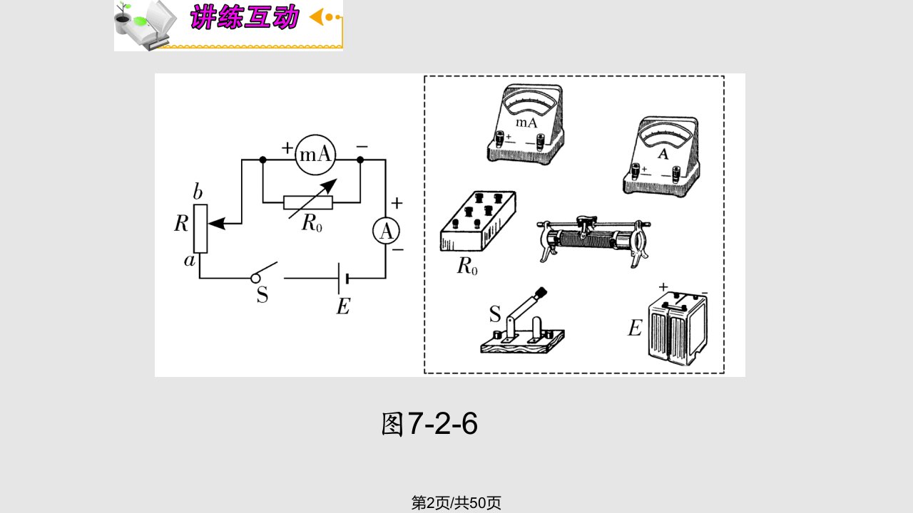 串联并联电路电阻的测量电压表和电流表