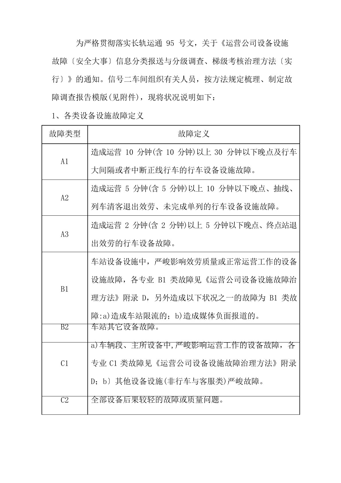 故障分析报告模版