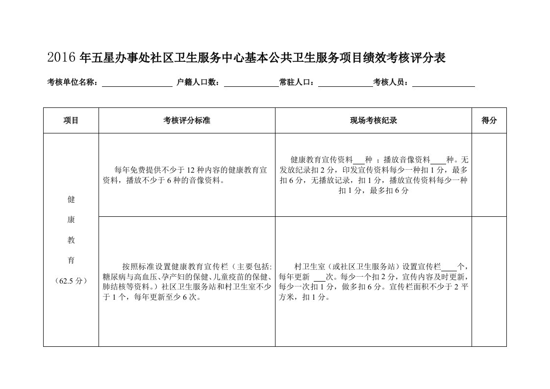 基本公共卫生服务项目绩效考核评分表_图文