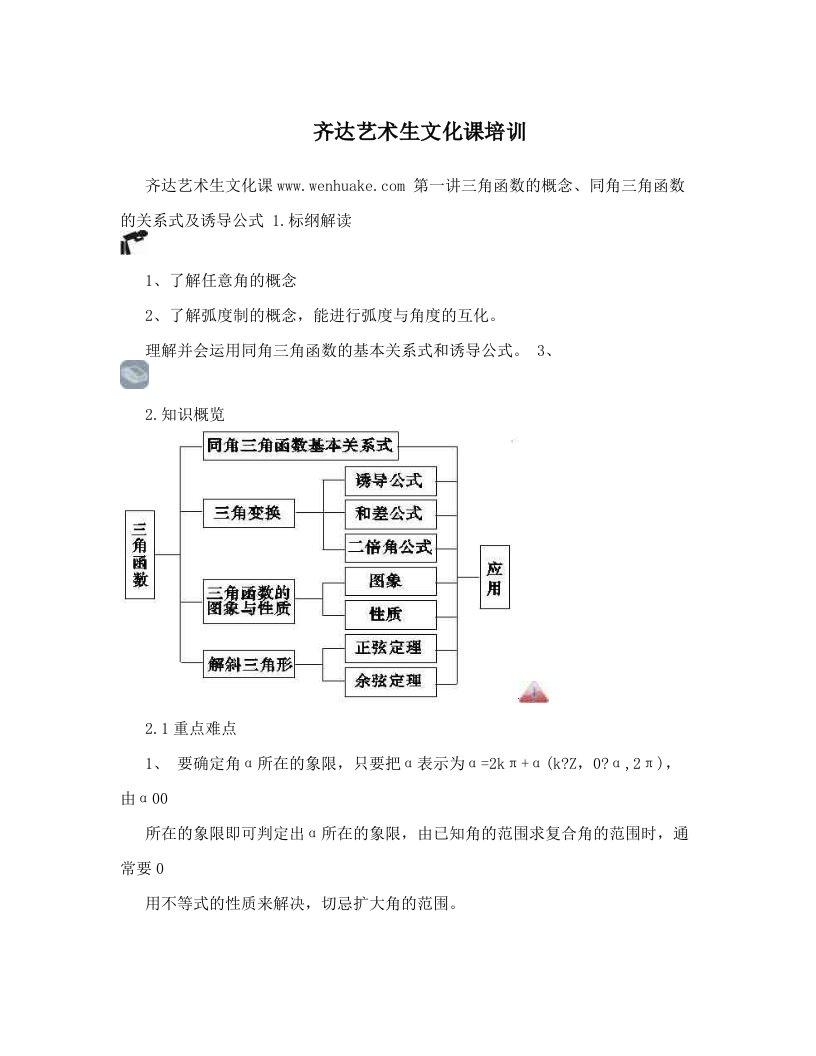 opjAAA齐达艺术生文化课培训