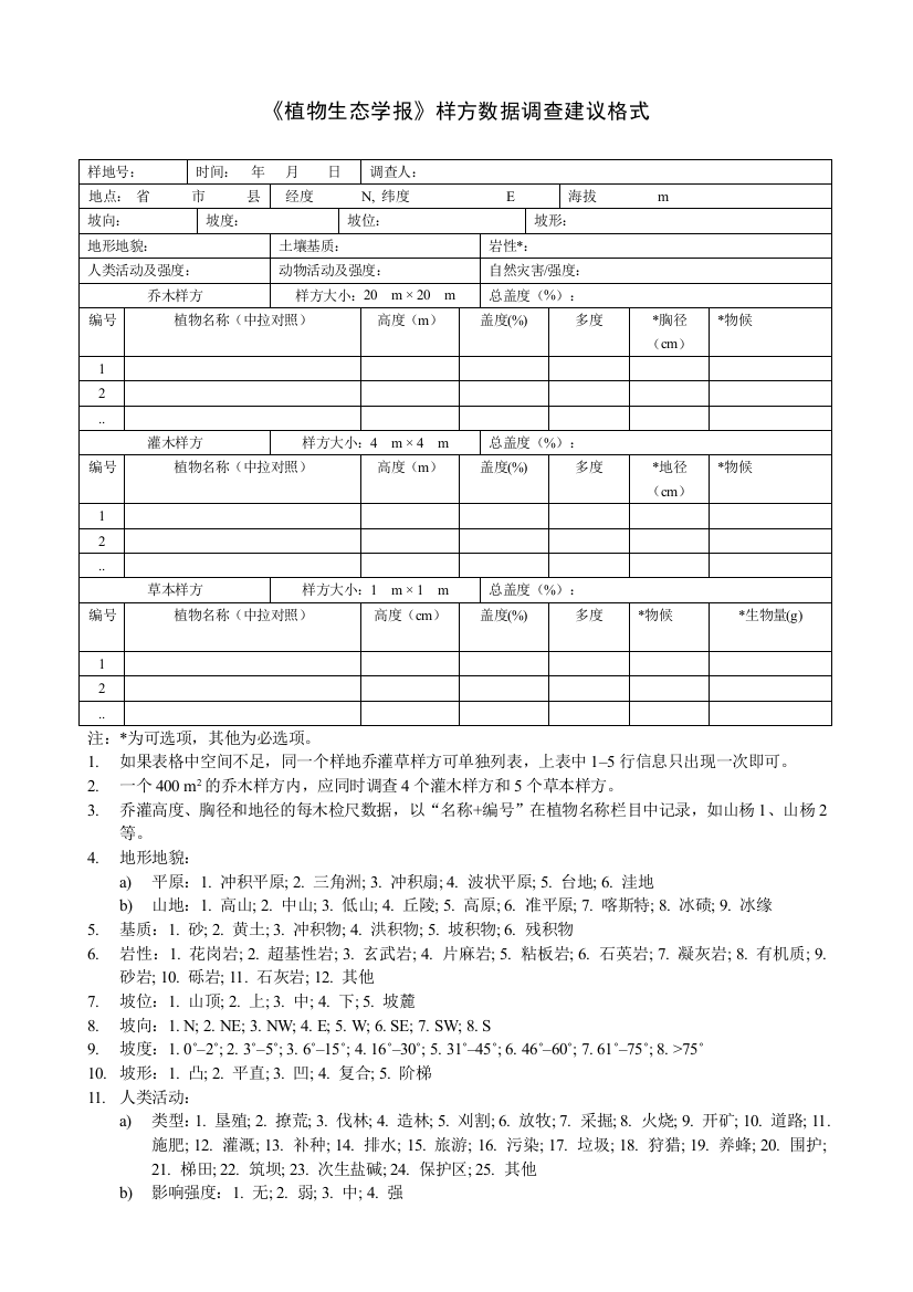 植物生态学报样方数据调查建议格式及数据提交要求