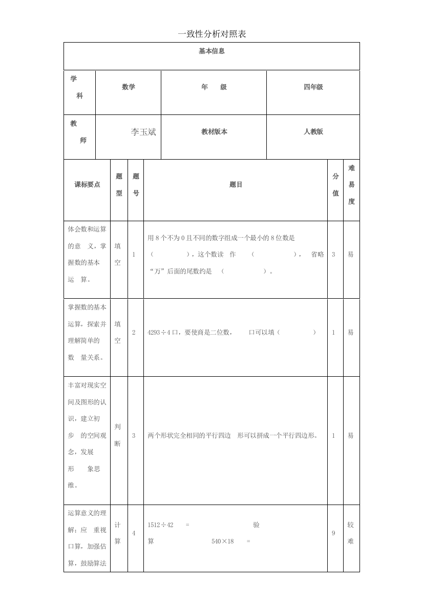 一致性分析对照表li