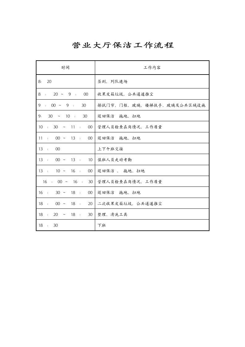 商场保洁工作流程