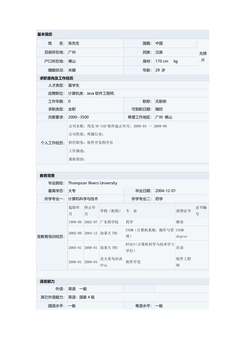 程序员个人简历范文1