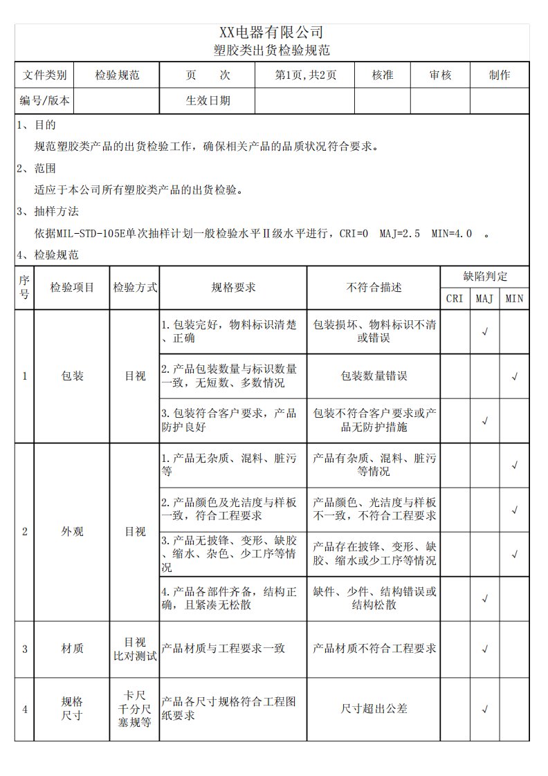 塑胶类出货检验规范