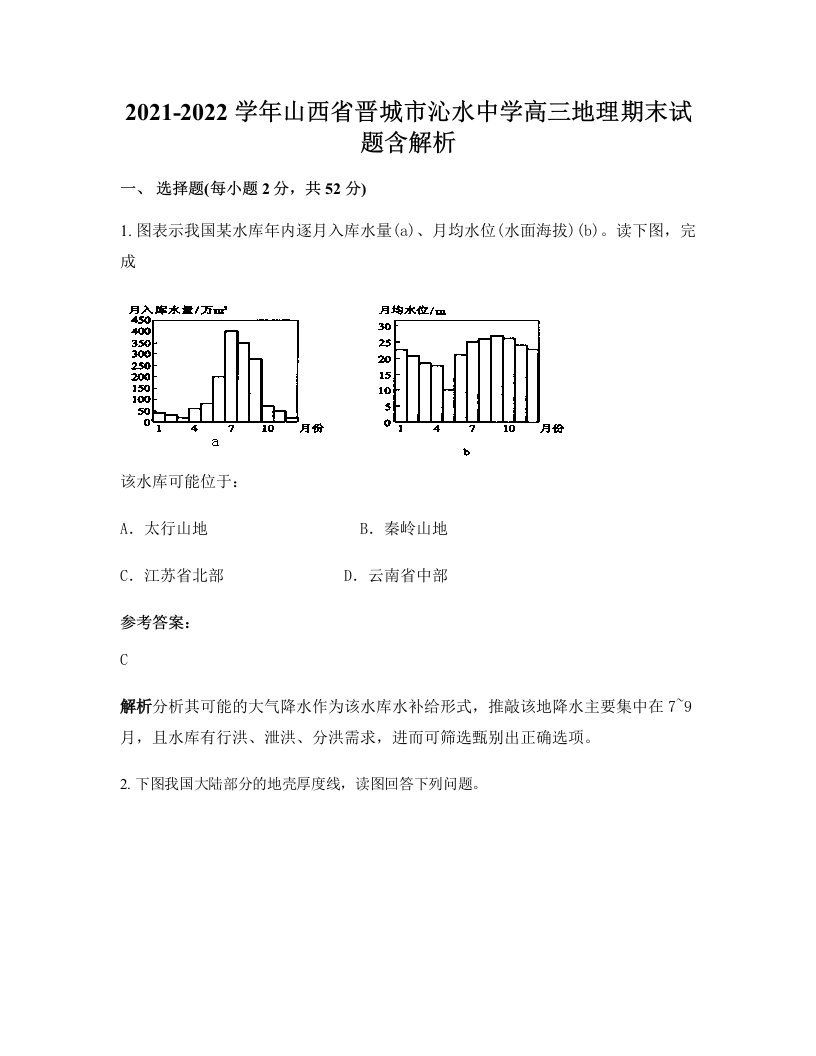 2021-2022学年山西省晋城市沁水中学高三地理期末试题含解析