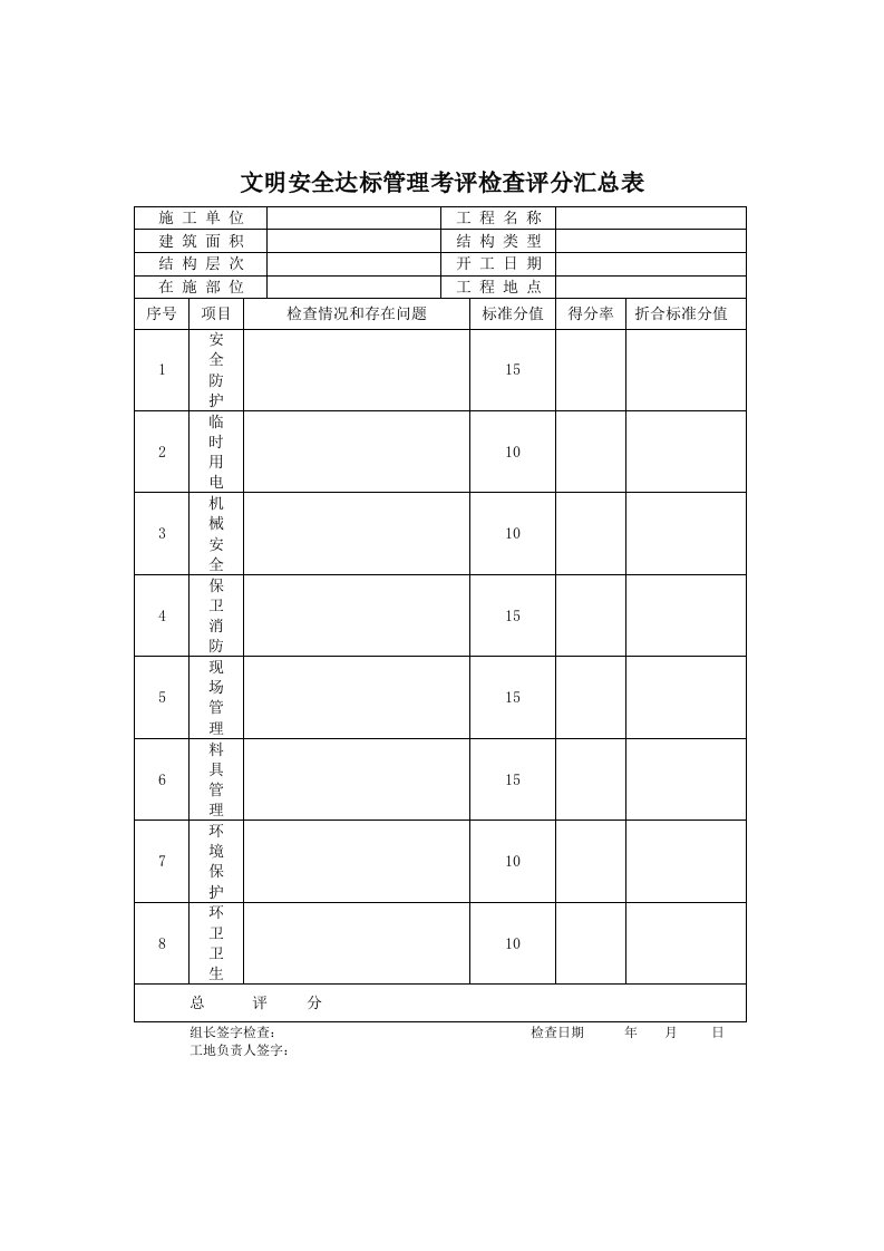 精品文档-文明安全达标管理考评检查评分汇总表